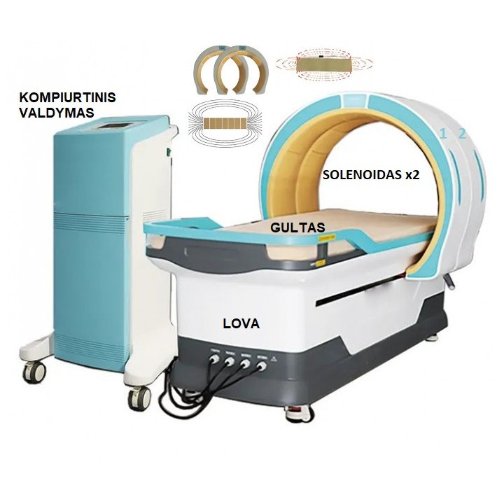 Magnetinės terapijos aparatas | Medisa.lt