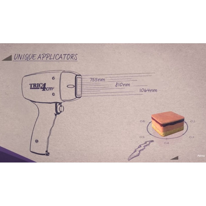 Epiliacijos Titanium diodo lazeris SHR 808 nm | Medisa.lt