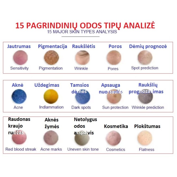 Odos diagnostikos aparatas 36 MP | Medisa.lt