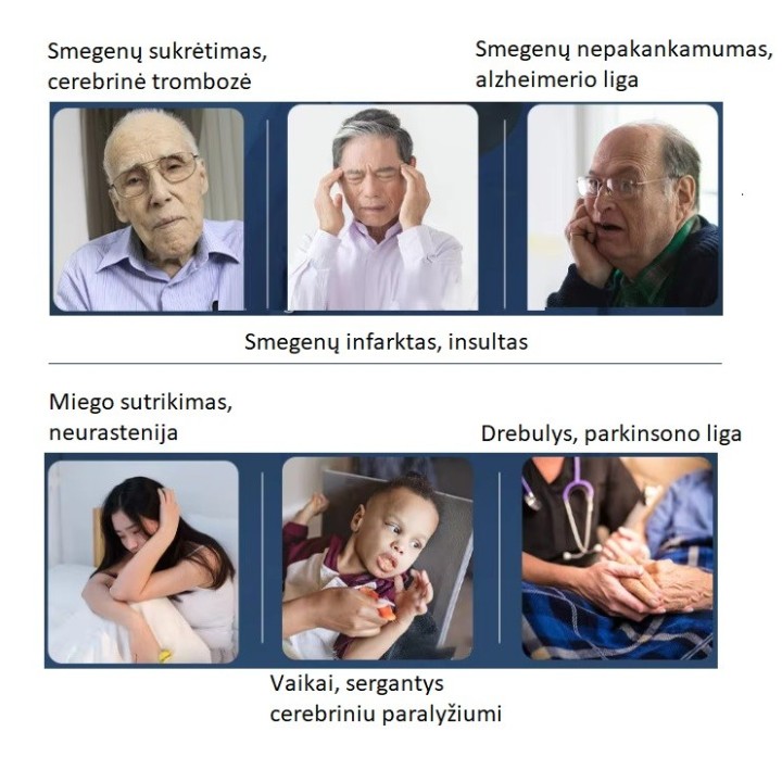 Smegenų terapijos įranga | Medisa.lt