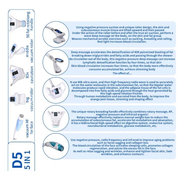 Velashape Vakuuminis RF lieknėjimo aparatas | Medisa.lt