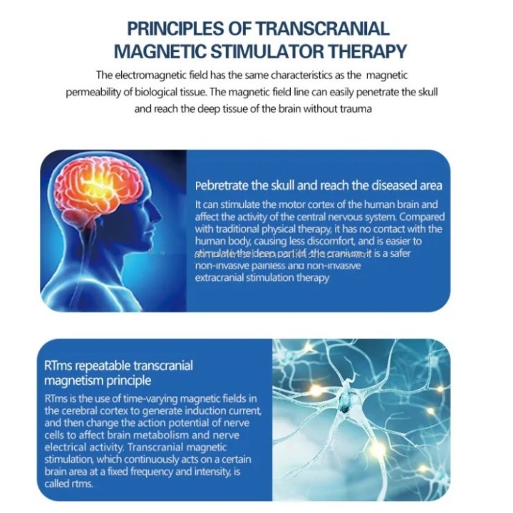 TRANSKRANIJINĖS MAGNETINĖS STIMULIACIJOS ĮRANGA | Medisa.lt
