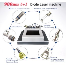 Odos atjauninimo fizioterapijos 980nm diodo lazeris | Medisa.lt