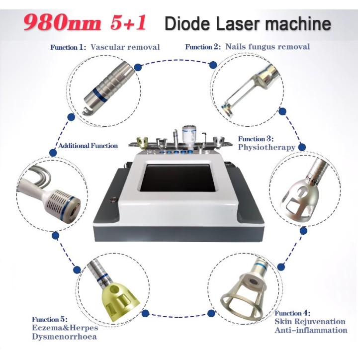 Odos atjauninimo fizioterapijos 980nm diodo lazeris | Medisa.lt