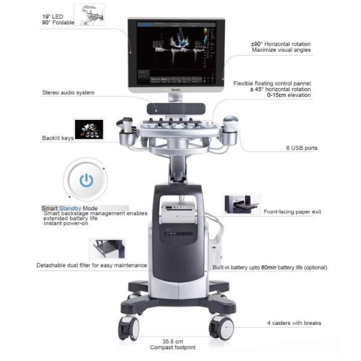 Ultragarso aparatas 4D | Medisa.lt