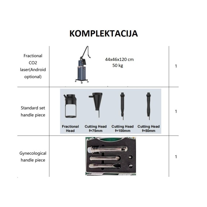 Frakcinis Lazeris CO2 | Medisa.lt