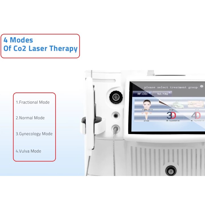 Frakcinis lazerinis 4D Pro CO2 YAG | Medisa.lt