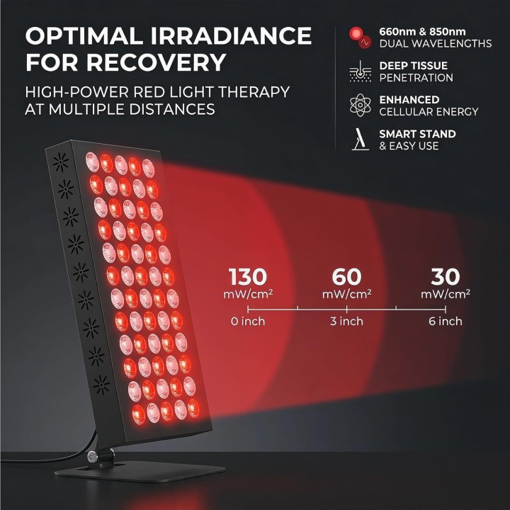 Raudonos šviesos terapijos LED panelė 37 cm | Medisa.lt