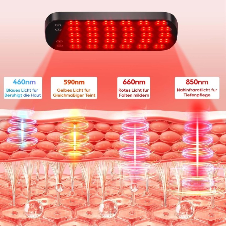 Raudonos šviesos terapijos LED panelė 27 cm | Medisa.lt