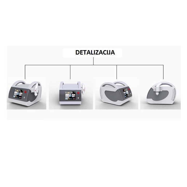 RF sistema