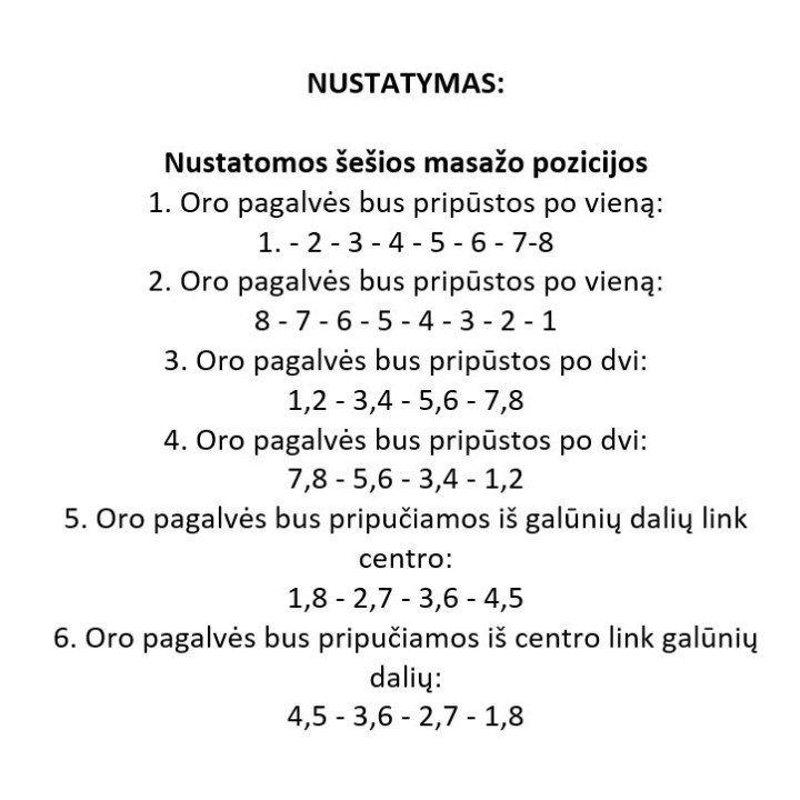 Limfodrenažinis aparatas
