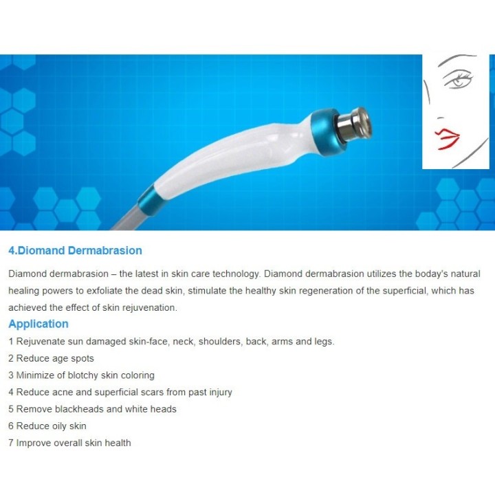 HYDRAFACIAL Veido priežiūros aparatas | Medisa.lt