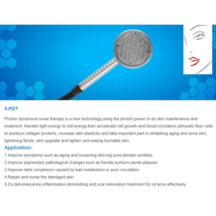 HYDRAFACIAL Veido priežiūros aparatas | Medisa.lt