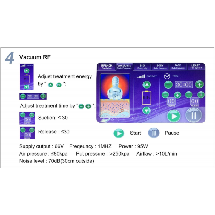Kavitacijos RF BIO Lazerio aparatas | Medisa.lt