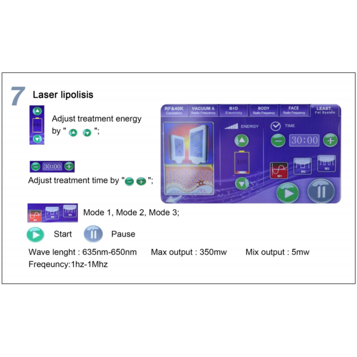 Kavitacijos RF BIO Lazerio aparatas | Medisa.lt