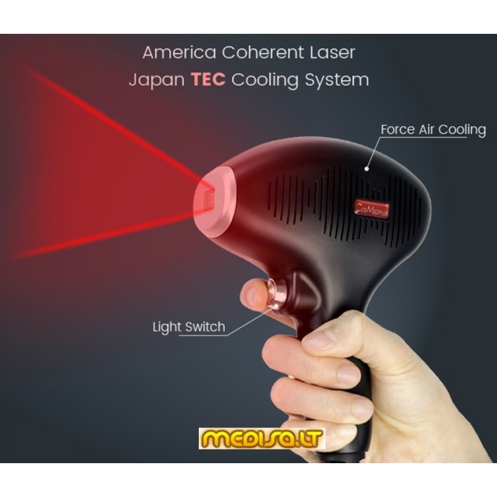 Epiliacijos diodo lazeris 808 nm home | Medisa.lt
