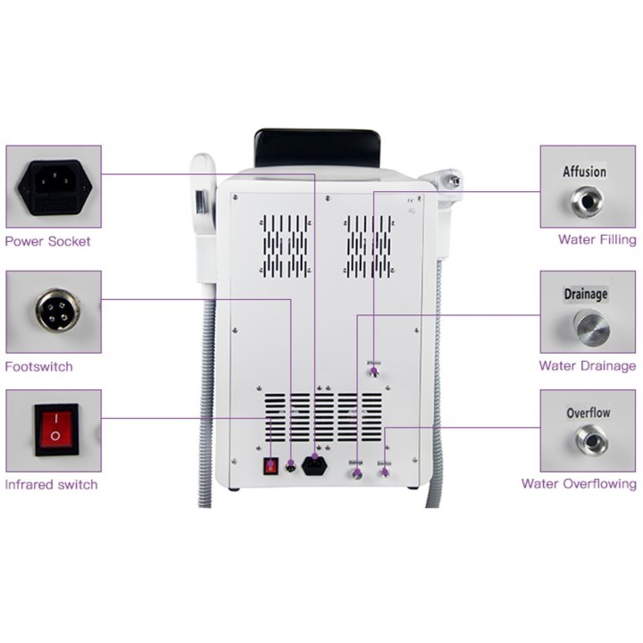 IPL ND YAG lazeris 2in1 | Medisa.lt