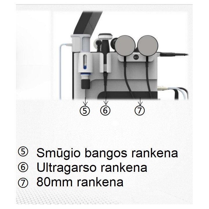 Smūginės, vibracinės, ultragarso bangos terapijos aparatas | Medisa.lt