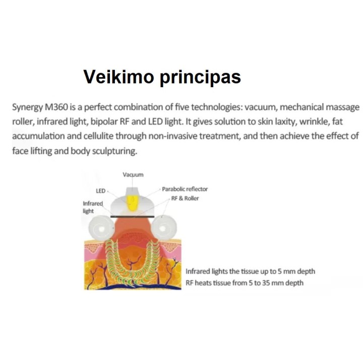 Velachape 360 RF+Roller+IR+LED veido, kūno masažuoklis | Medisa.lt