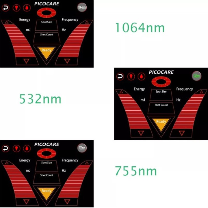 Pikosekundinis lazeris 532 755 1064 nm | Medisa.lt