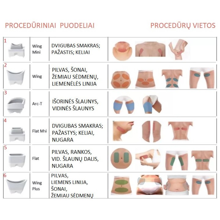 Krioterapijos kriolipolizės 360 aparatas | Medisa.lt