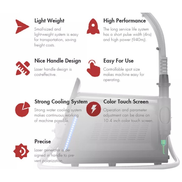 Yag Laser lazeris | Medisa.lt