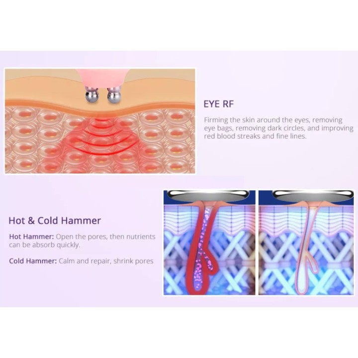Ultragarso kavitacijos vakuuminis RF lipo lazerinis | Medisa.lt