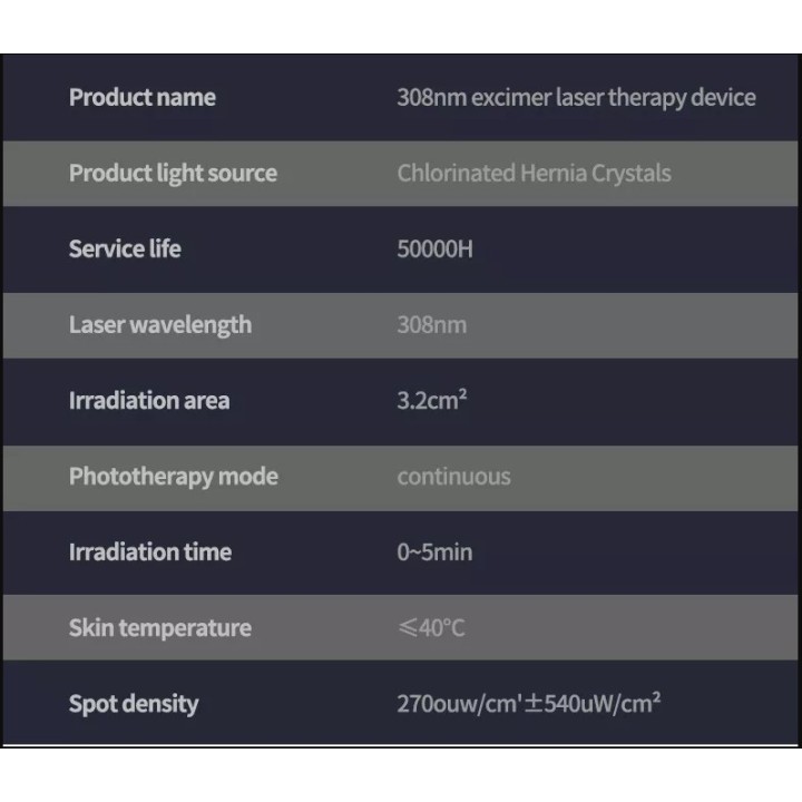 Psoriazės Vitiligo Eksimerinis 308nm lazeris | Medisa.lt